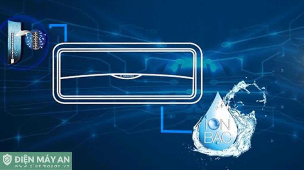 Bình nóng lạnh Ariston 30 lít SLIM3 30RS AG+ VN